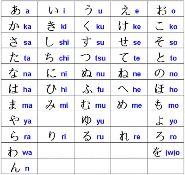 hiragana1.gif